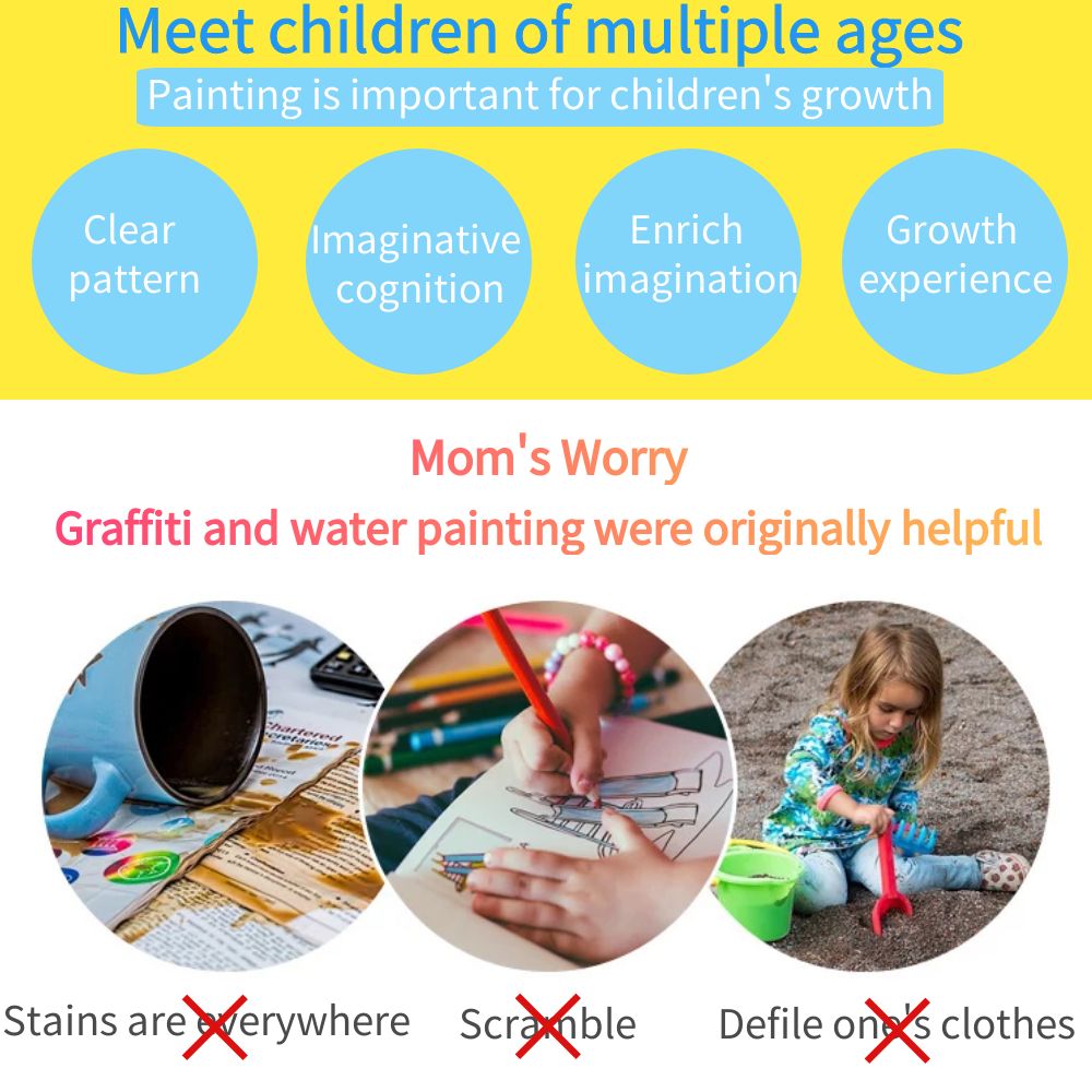 Livro mágico desenho aquático  - Reusable Water Magic Coloring Book avaliação e preço