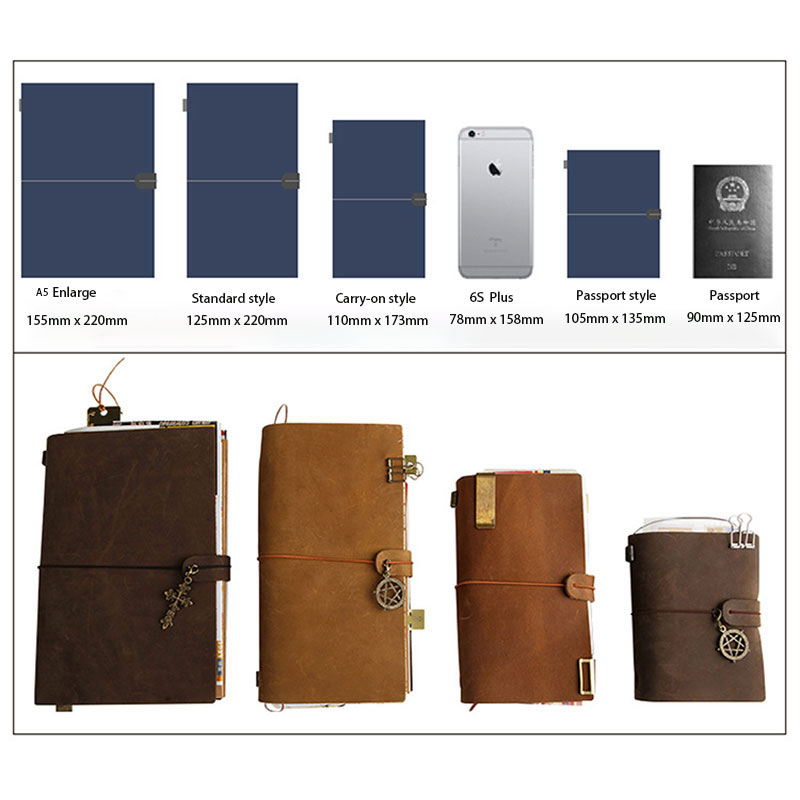 Capa de couro retro com defeit - Vintage Leather Journal Notebook avaliação e preço