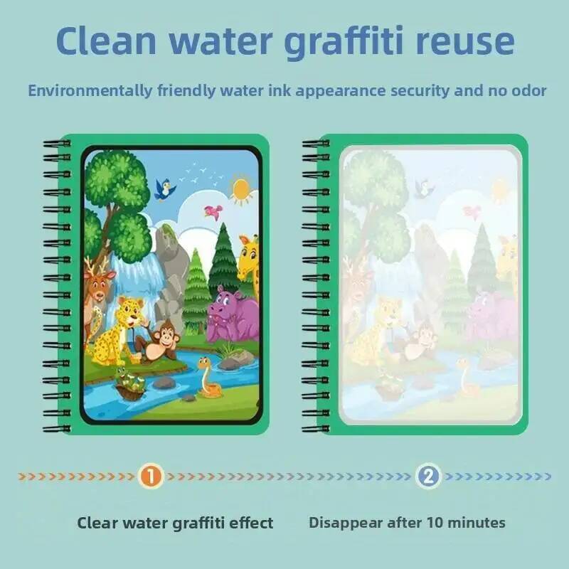 Livro Mágico de Desenho com Ág - Reusable Water Magic Coloring Book avaliação e preço
